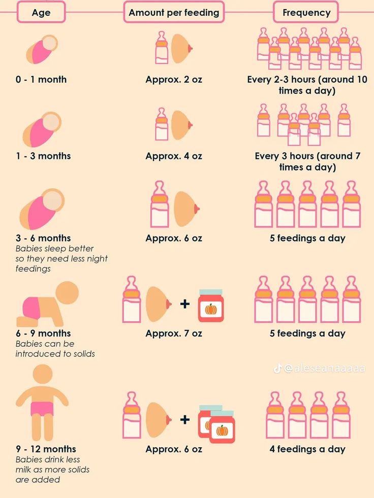 how to use breast milk for breastfeeding info from the breastfeeding com