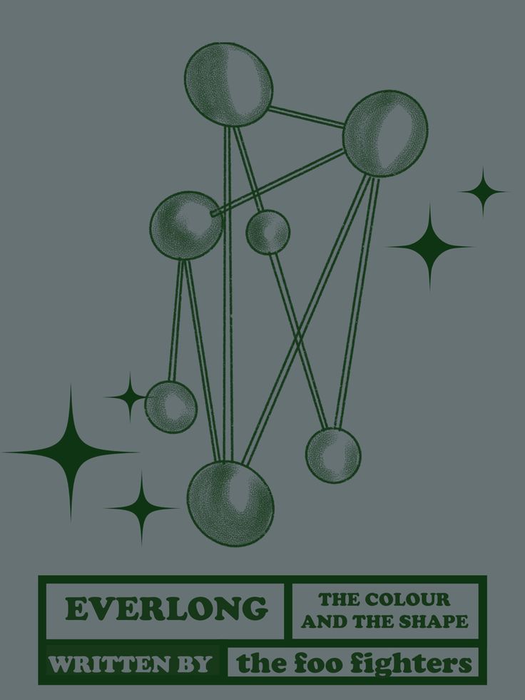 the poster for everlong and the shape written by the foo fighters is shown in green