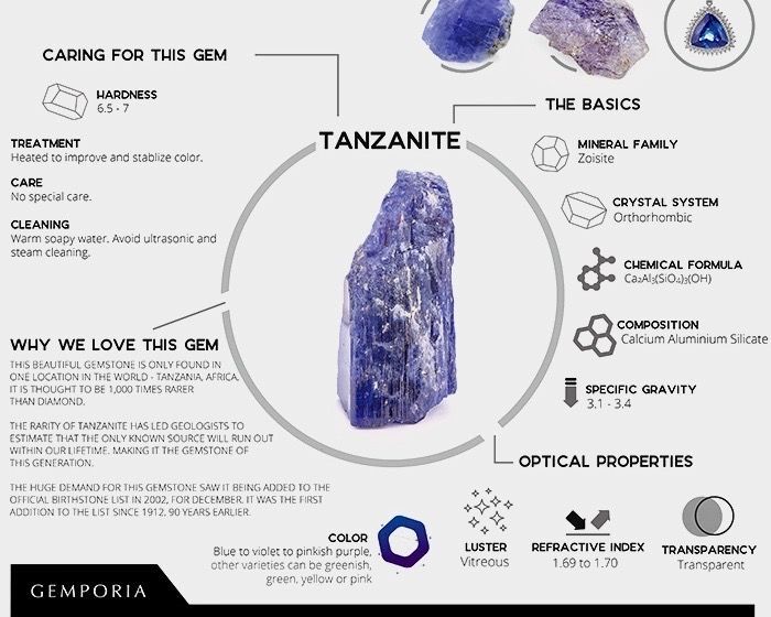 Gemstones Chart, Crystal Healing Chart, Healing Crystals Meanings, Jewelry Knowledge, Crystal Guide, Crystals Healing Properties, Spiritual Crystals, Herbal Magic, Crystal Therapy