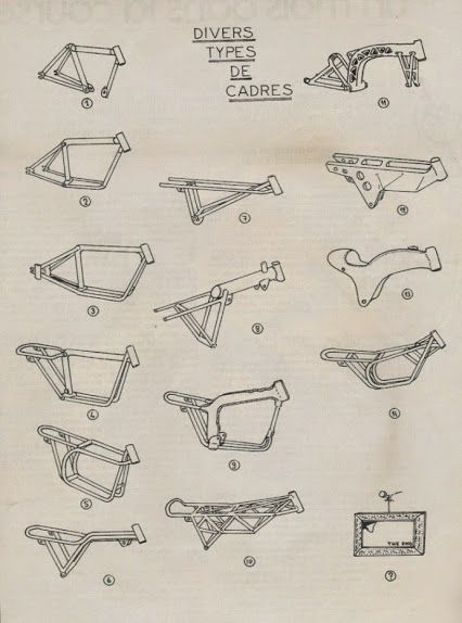 an old book with some drawings of different types of brackets and handles on it's pages