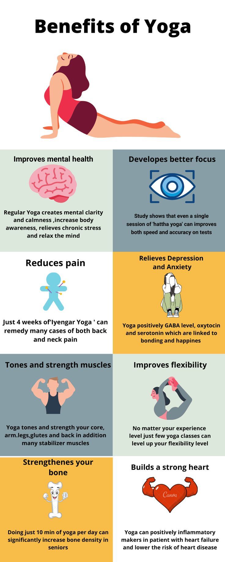 the benefits of yoga for women