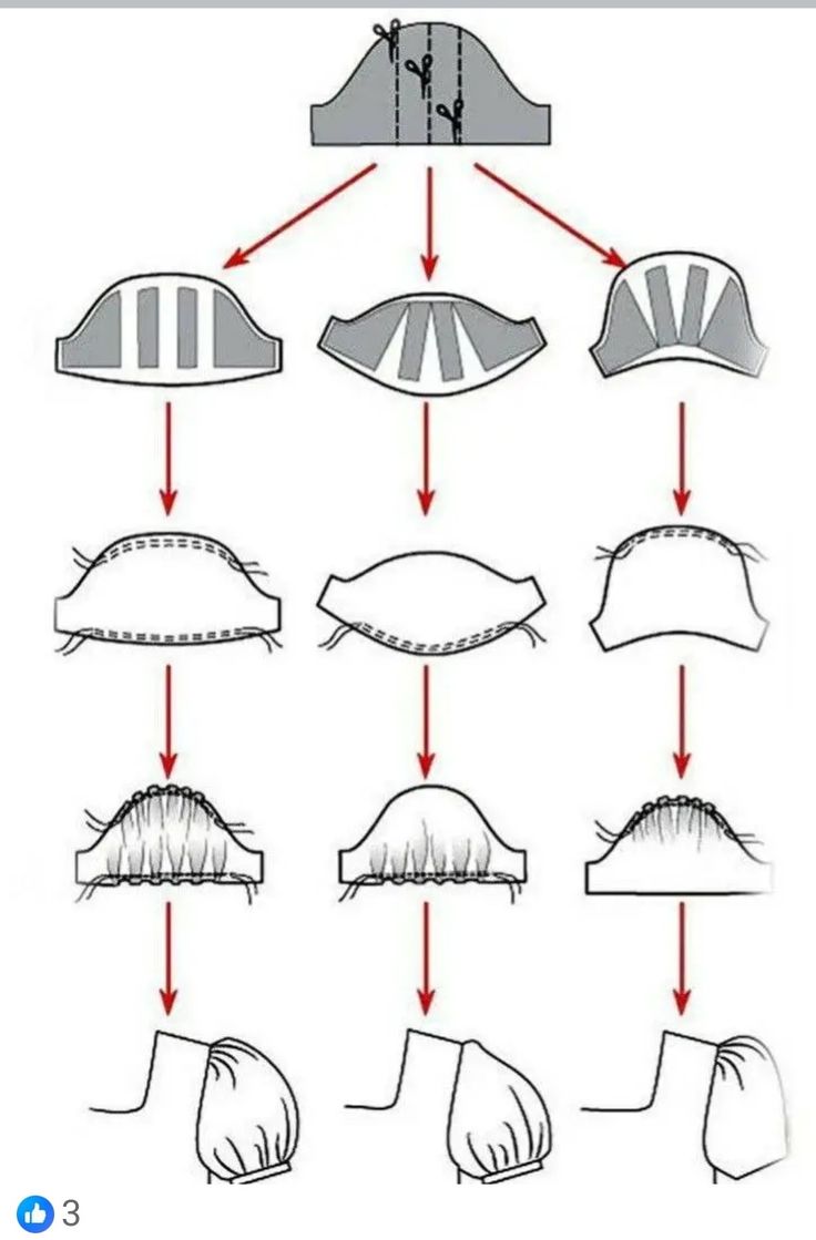 the diagram shows how to cut and fold hats with different shapes, sizes and colors