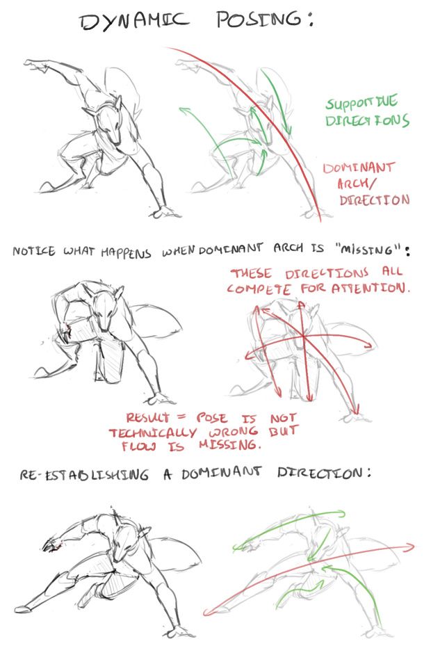 how to draw the human figure in different poses