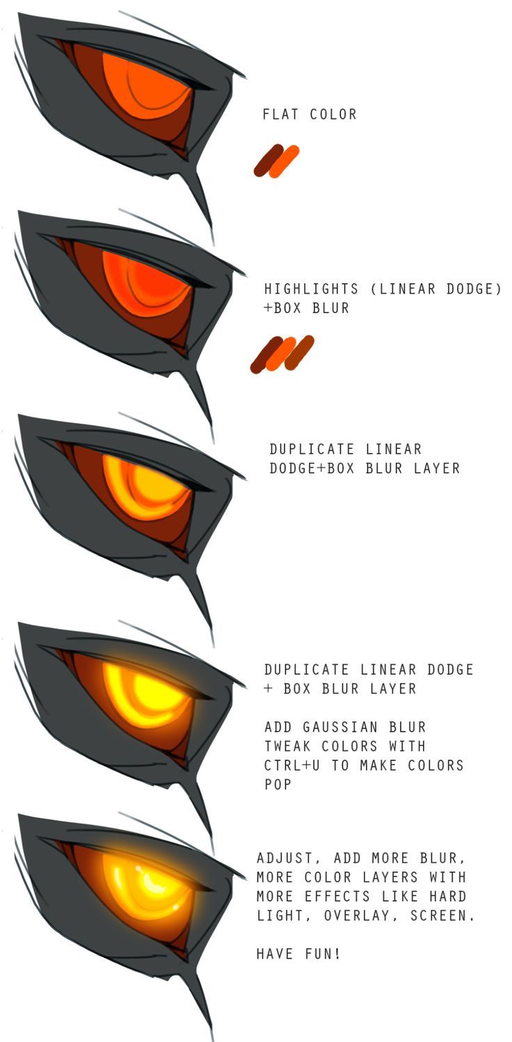 an info sheet showing how to draw the eyes