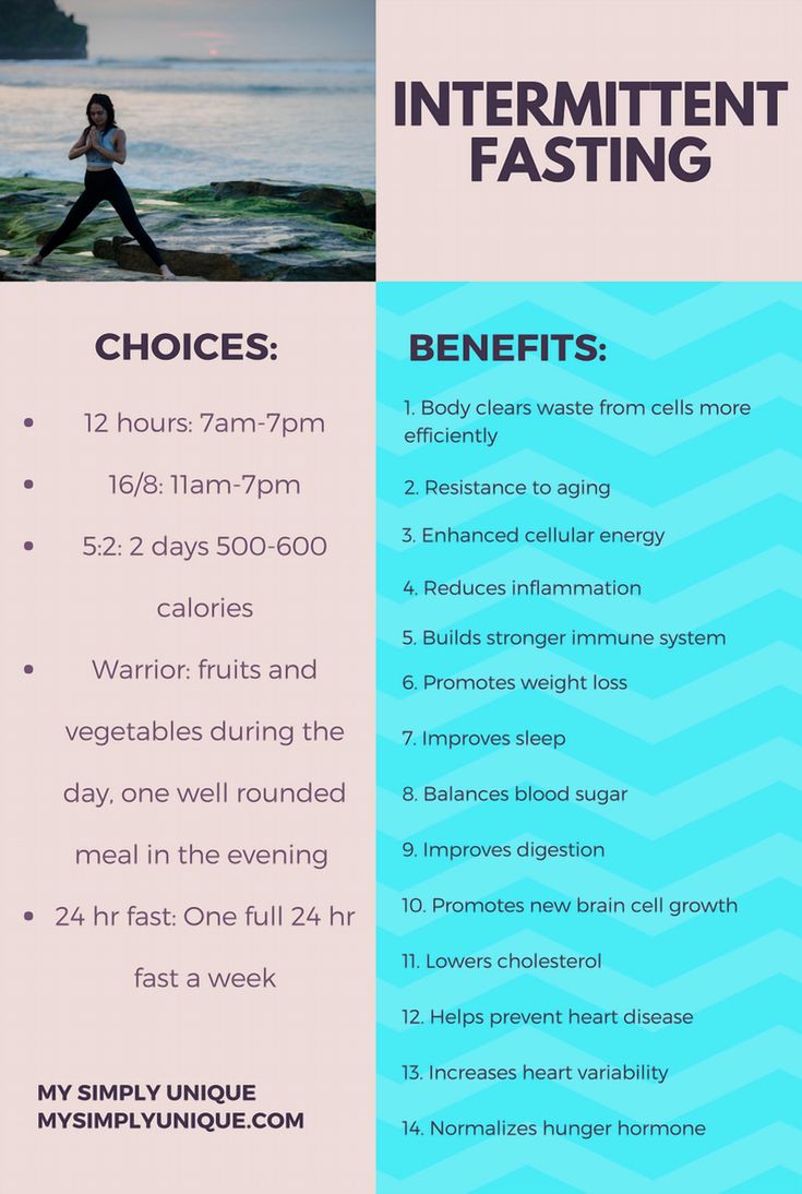 Unlock the secrets to a healthier lifestyle with our comprehensive guide on intermittent fasting. Explore the various fasting methods, understand their unique benefits, and find the perfect fit for your wellness journey. Whether you're aiming for weight loss, improved metabolism, or enhanced mental clarity, this guide offers insights and practical tips to help you make informed choices. Embrace a new approach to eating and transform your health with intermittent fasting. Intermittent Fasting Women, Fasting Women, Intermittent Fasting Guide, Fasting Guide, Intermittent Fasting For Women, Fasting For Women, Logic And Critical Thinking, Sleep Tea, Ginger Smoothie