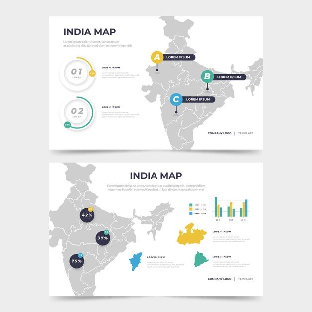 the india map is shown in two separate sections, with infos on each side