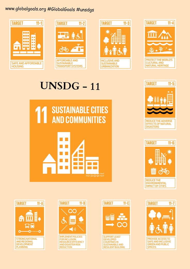 an orange and white poster with information about the different types of buildings in each country