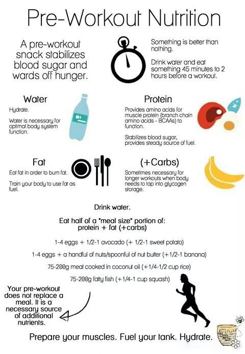 Eat Before Workout, Before Workout, Workout Nutrition, Yoga Nutrition, Nutrition Month, Nutrition Sportive, Nutrition Science, Sport Nutrition, Workout Snacks