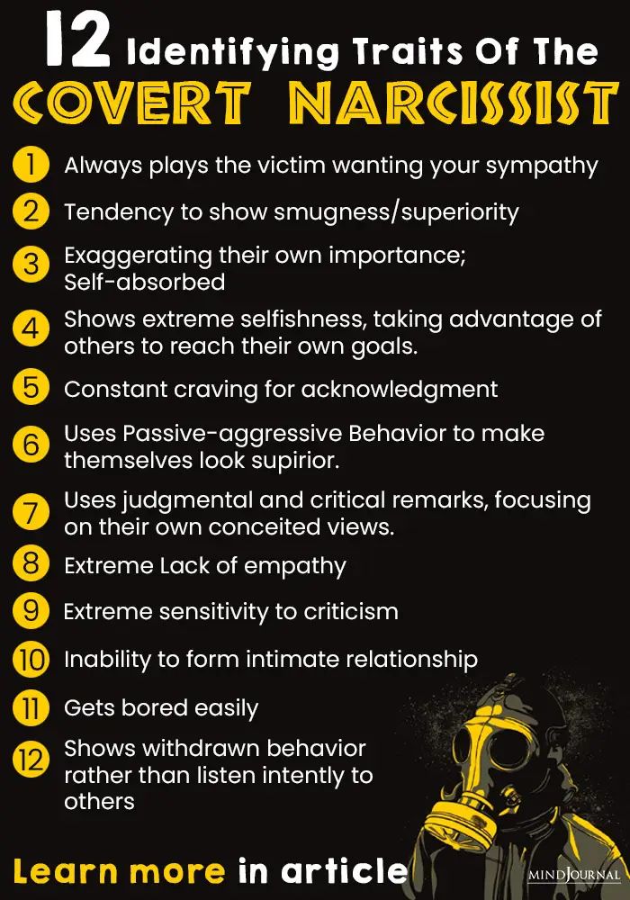 7 Phrases Used By Covert Narcissists That Reveal Who They Are Narcopath Signs, Traits Of Toxic People, Dangerous People Quotes, Narccists Traits, Signs Of Covert Narcissism, Narcissistic And Empath, Signs Of A Narcissistic Person, Narcacist Quotes, Quotes About Narcissistic People