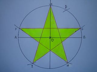 an image of a green star in the middle of a circle with four points on it