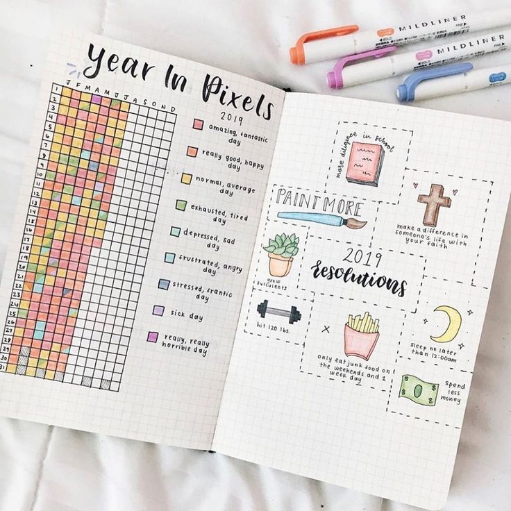 Tag me and a few friends in the comments below for a chance to be featured or be sure to use our hashtag #bulletjournalcatalog for a chance… Bullet Journal Goals Page, Bullet Journal Yearly, Daily Bullet Journal, Year In Pixels, Goals Bullet Journal, Bullet Journal Set Up, Creating A Bullet Journal, Bullet Journal Paper, Bullet Planner