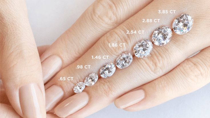 a woman's hand with five different types of diamonds on her fingers and the measurements for each diamond