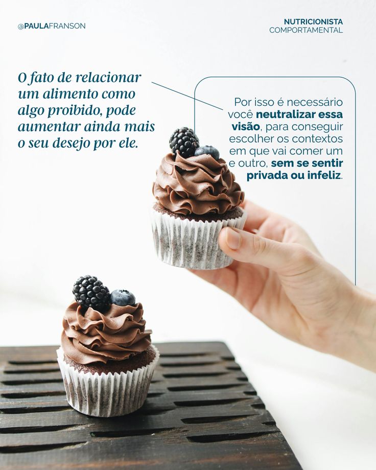 a hand holding a cupcake with chocolate frosting and berries on top, in front of a white background