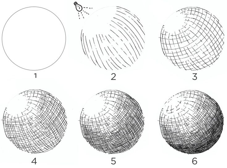 four different types of spheres are shown in the diagram above, and below them