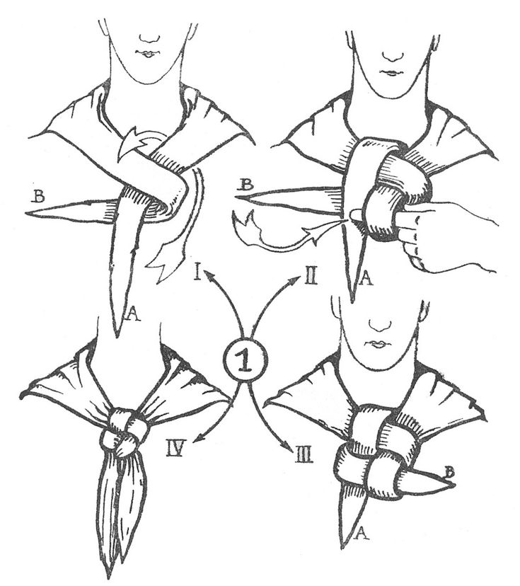 the diagram shows how to tie a necktie with two hands and one hand, while another