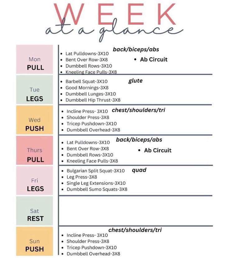 the week planner is filled with different things to do for each person in their life