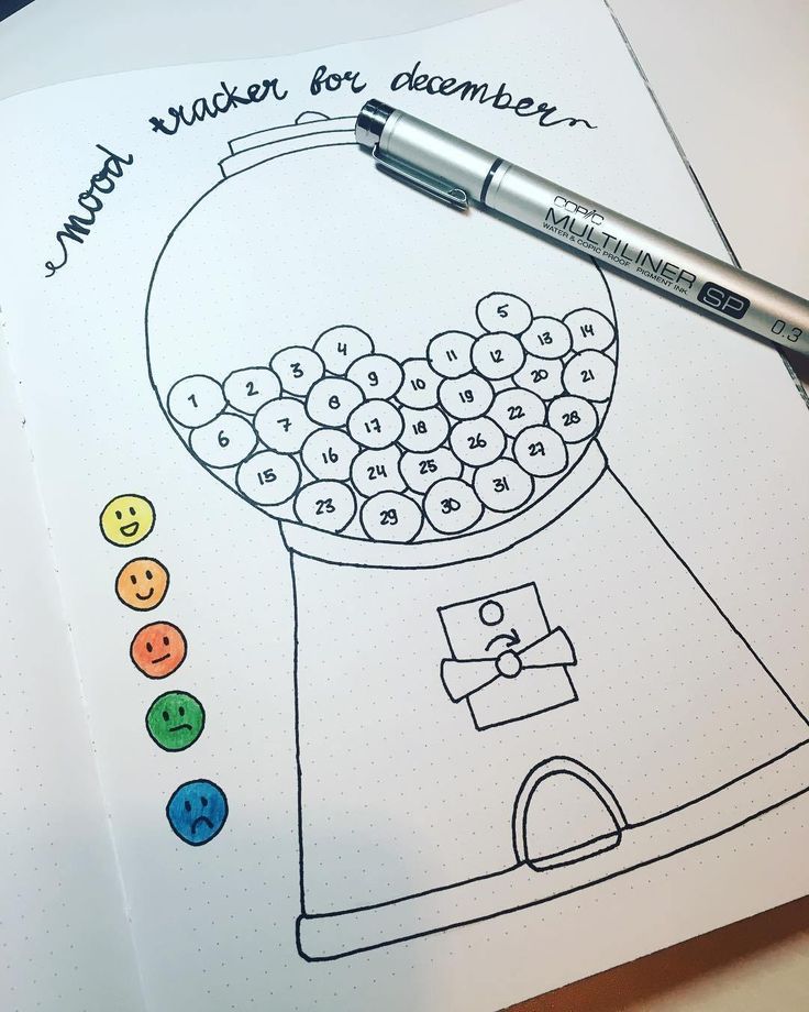 a notebook with a drawing of a gummy machine and words on the page next to it