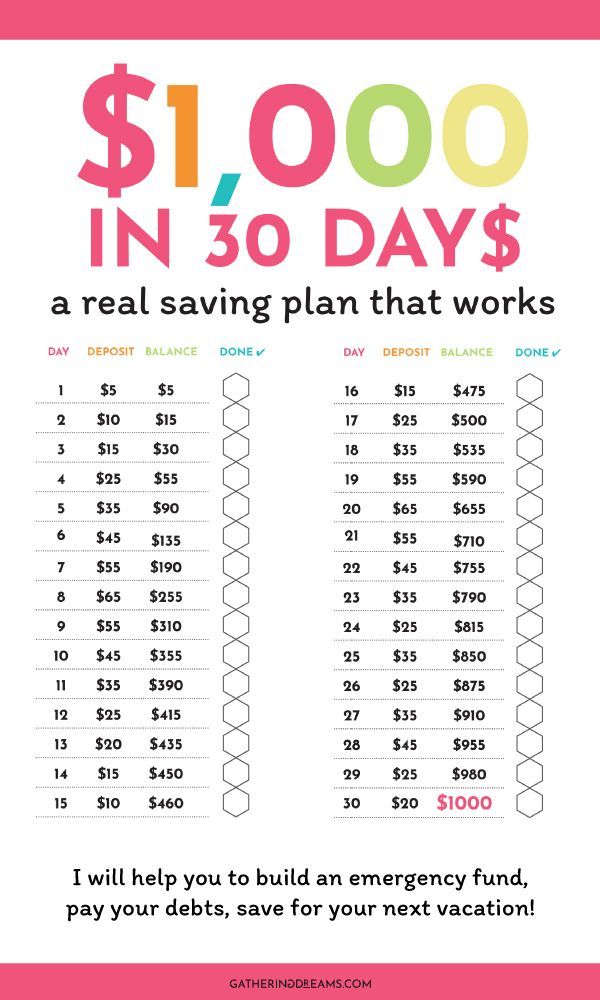 a poster with the words $ 1, 000 in 30 days