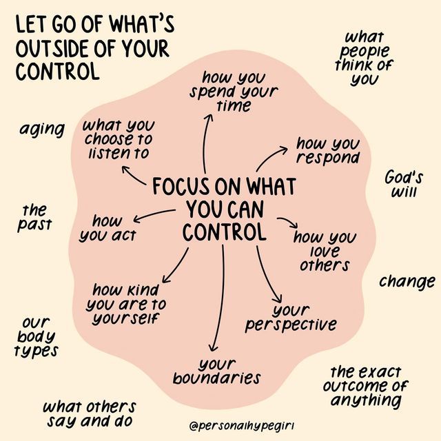 Self Control Quotes, Control Quotes, How To Control Emotions, Learn To Let Go, Parts Of The Body, Writing Therapy, Learning To Let Go, Mental Health Support, Free Life