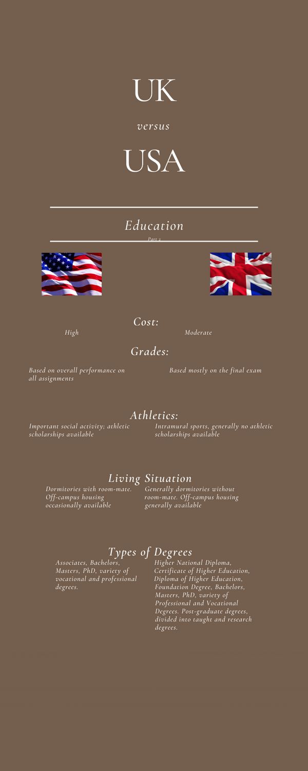 an image of the united states on a brown and white background with words that read, u s a