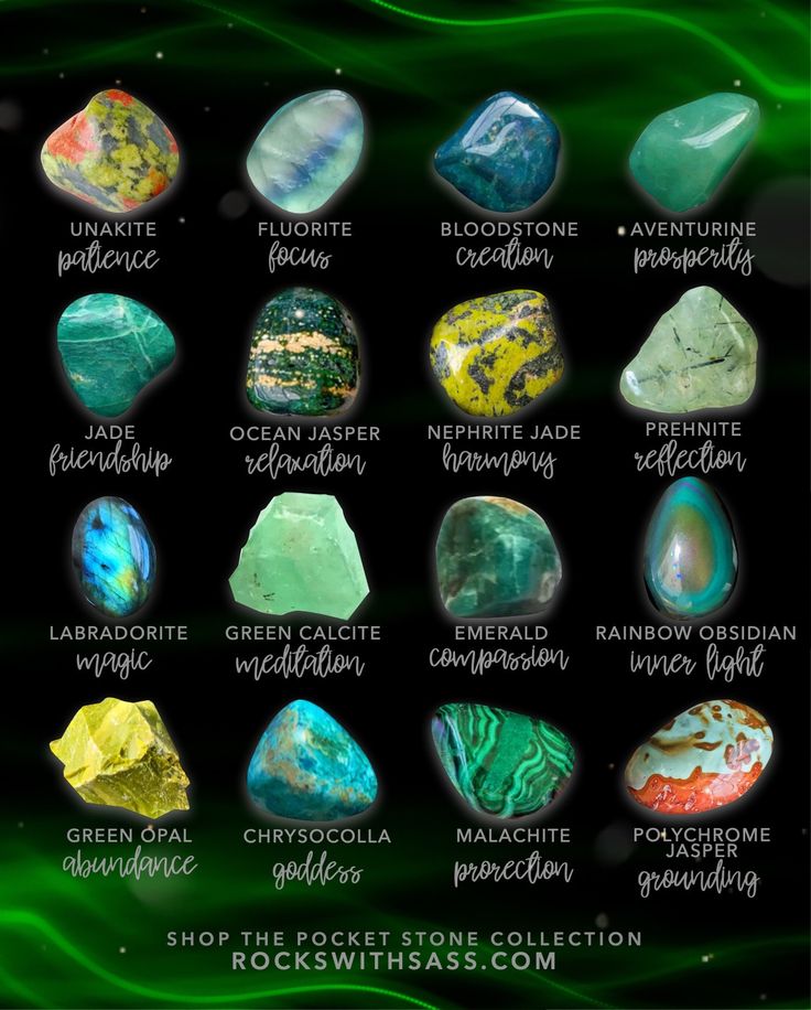 Green And Pink Crystal, Light Green Crystal Identification, Green Crystals Identification, Green Stones And Crystals, Crystal Identification, Power Of Healing, Birth Stones Chart, Minerals Crystals Stones, Gemstones Chart