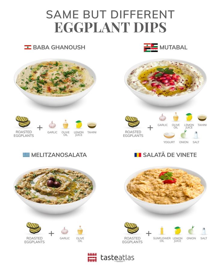 some different types of food are shown in this poster, with the words same but different eggplant dips