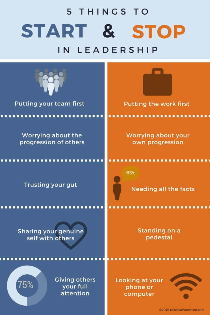 the steps to start and stop in business infographical poster with two different stages