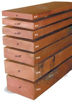 several pieces of wood stacked on top of each other with measurements in front of them