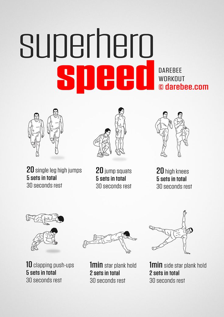 a poster with instructions on how to do the super hero speed exercise for men and women