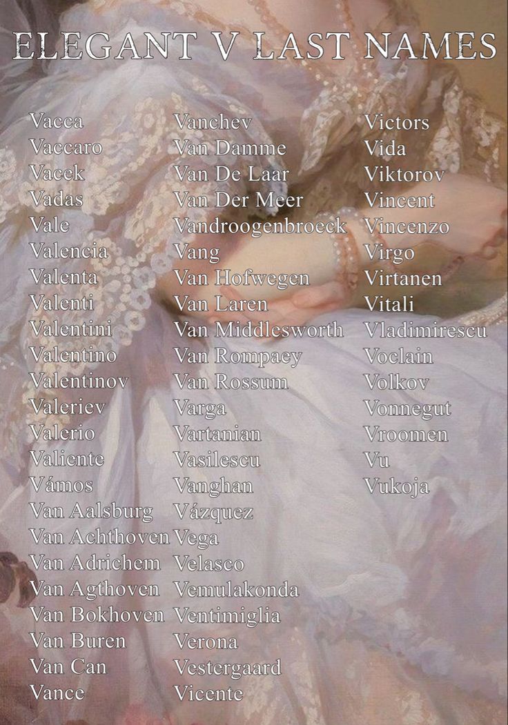 a poster with the names of various women in dresses and pearls on it's back