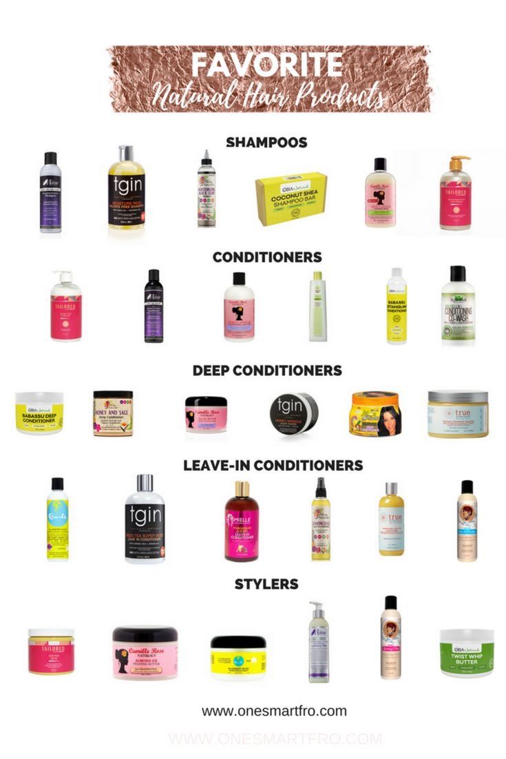 Natural Hair Care Regimen, Best Natural Hair Products, Natural Hair Treatments, Natural Hair Products, Hair Care Regimen, 4c Natural, 4c Hair, Natural Moisturizer, Scene Hair