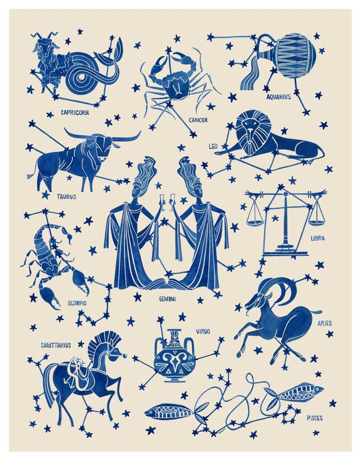 zodiac signs and their symbols are shown in blue on white paper, with stars around them