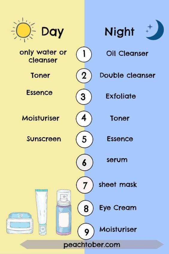 Korean skincare routine Skincare Step, Teknik Makeup, Skincare Diy, Skincare Korean, Korean 10 Step Skin Care, Skincare Guide, Skin Care Routine For 20s, Proper Skin Care, Skin Care Steps