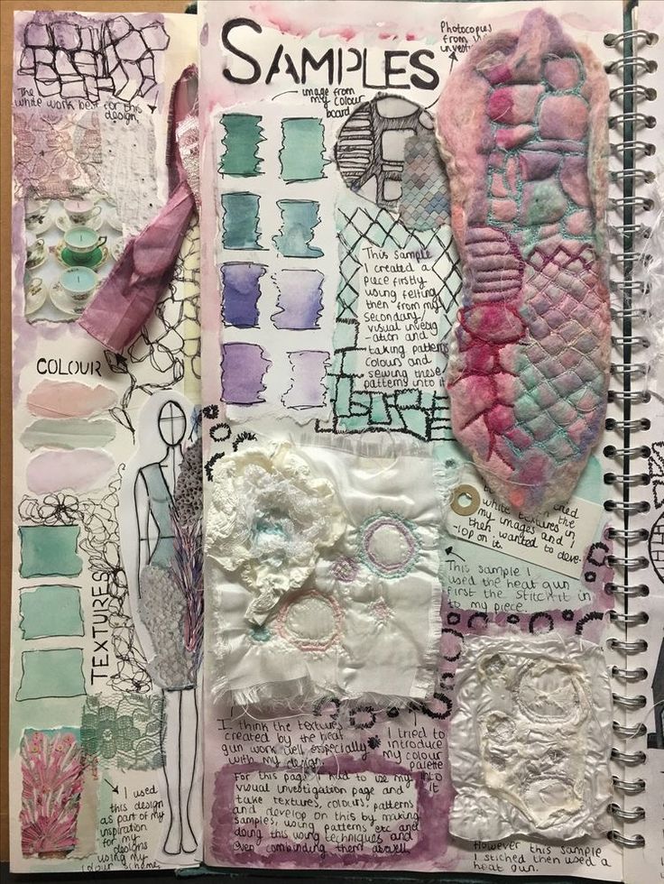 an open notebook covered in lots of different things