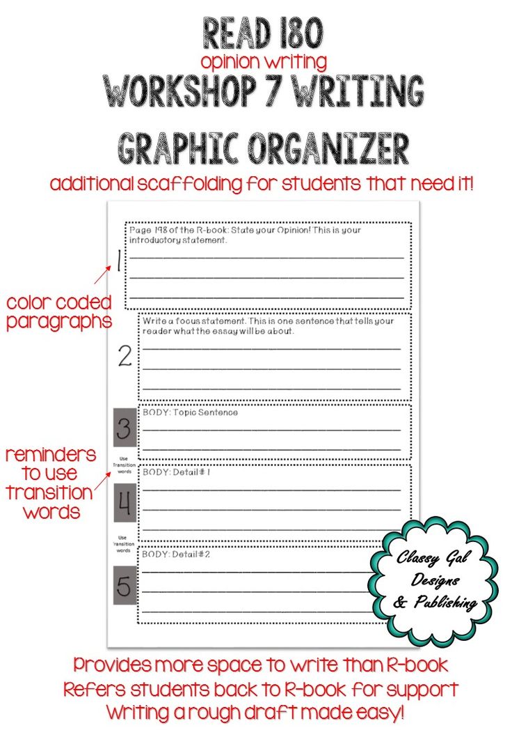 the graphic organizer for students to use with their writing skills, including handouts and instructions