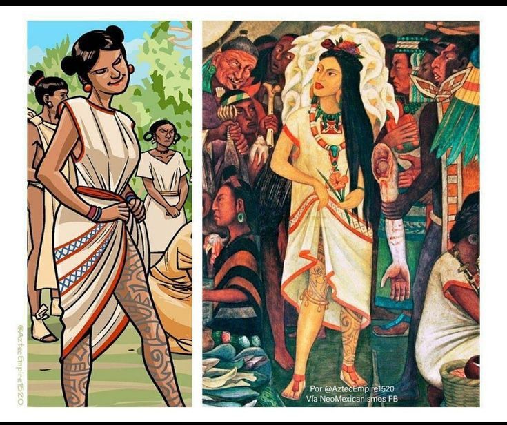 an image of native american women in the past and today