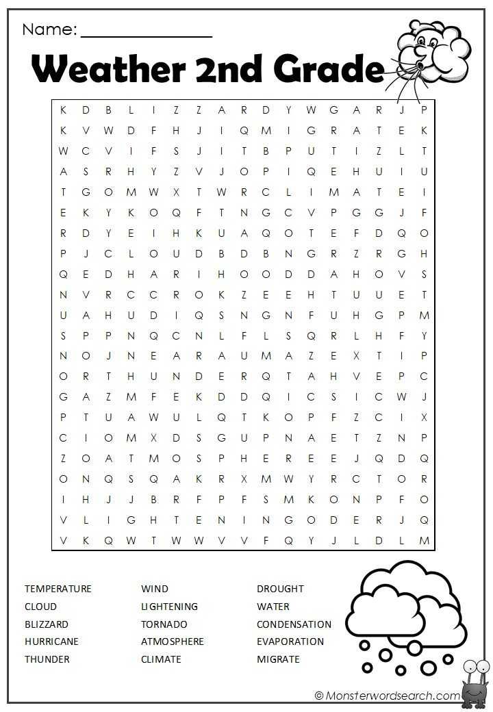 the weather word search is shown in this printable worksheet for kids to learn