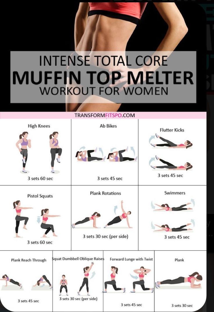 a woman doing an intense total core muffin top - meter workout with the instructions