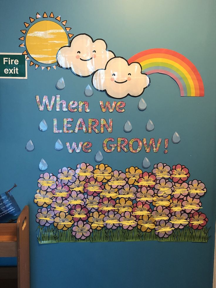 a classroom door decorated with flowers, clouds and raindrops that says when we learn we grow