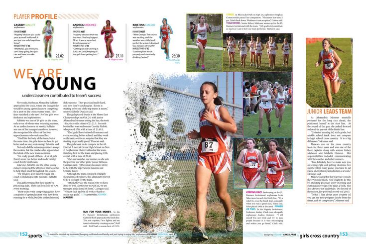 Yearbook Captions, Middle School Cross Country, Yearbook Sports Spreads, Yearbook Page Ideas, Yearbook Mods, Sports Layout, Yearbook Design Layout, Yearbook Templates, Teaching Yearbook