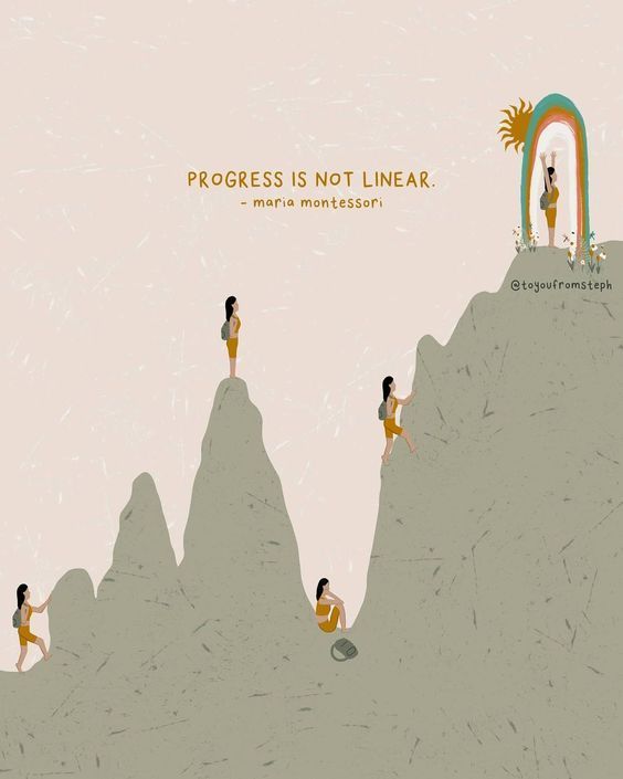 people standing on top of a mountain with an arch in the background that says progress is not linear