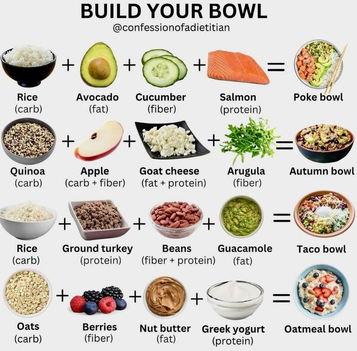 an image of food that includes eggs, rice and other foods to build your bowl