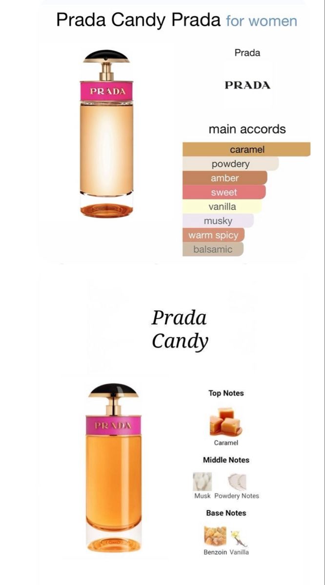 Perfume With Vanilla Notes, Scent Notes Chart, Best Winter Fragrance For Women, Cashmere Perfume Fragrance, Caramel And Vanilla Perfume, Best Vanilla Parfum, Prada Candy Perfume Aesthetic, Powdery Scent Perfumes, Gourmand Vanilla Perfume