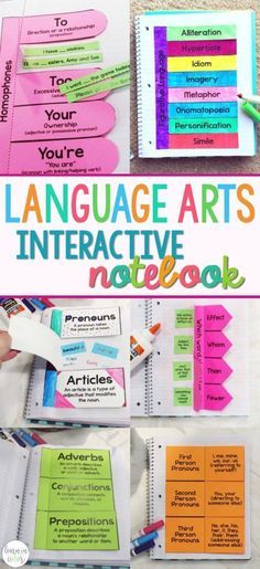 the language arts interactive notebook is open and ready to be used for students with special needs