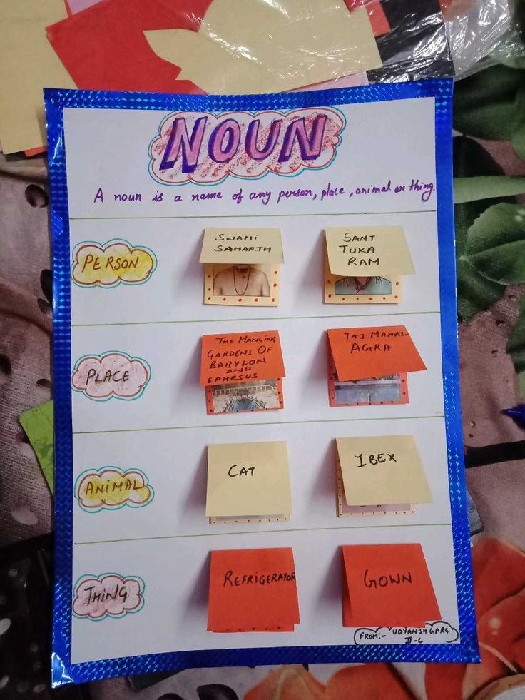 a bulletin board with post it notes attached to it's sides and the words moun written on them