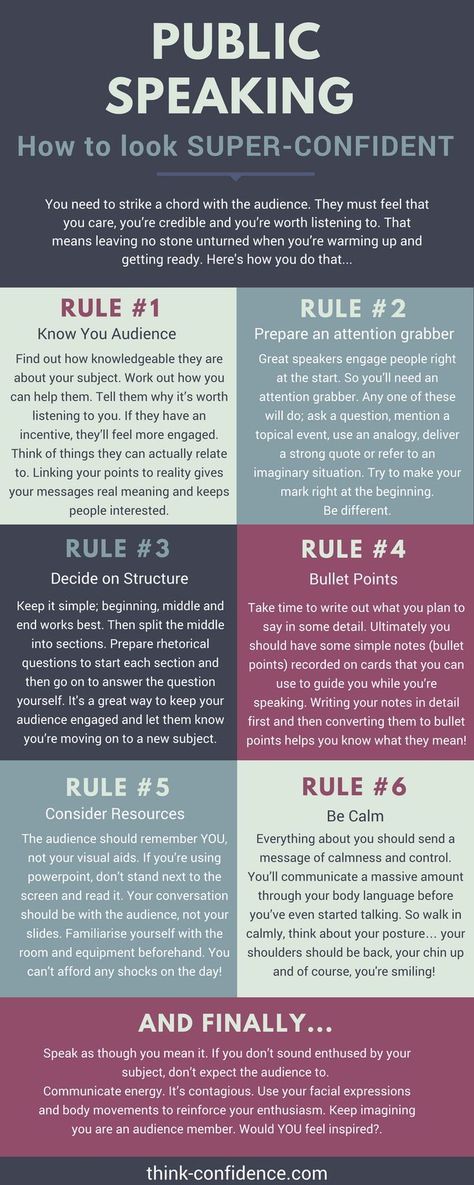 the rules for public speaking and how to look super - confident infographical poster