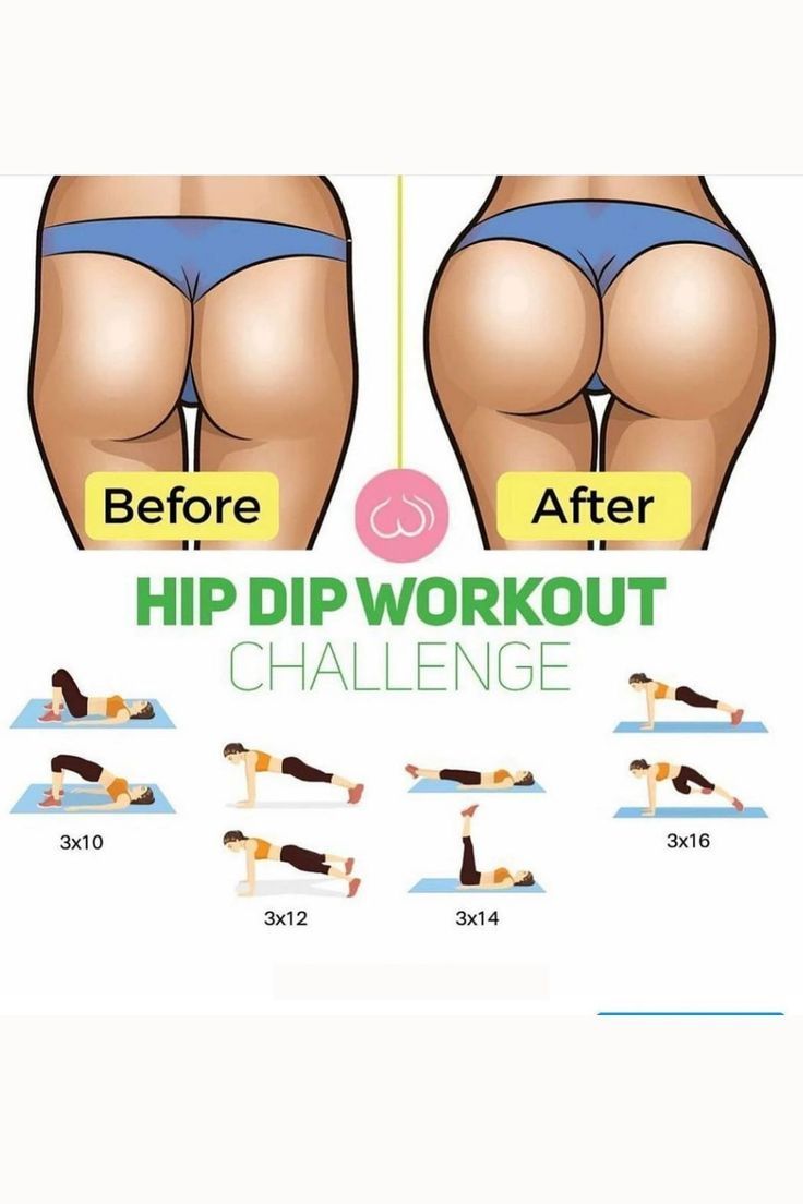 Dip Workout, All Body Workout, Summer Body Workouts, Workout For Flat Stomach, Fit Couple, Buttocks Workout, Trening Fitness, Quick Workout Routine, Workout Without Gym