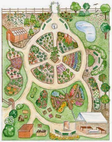 a garden plan with lots of trees and flowers