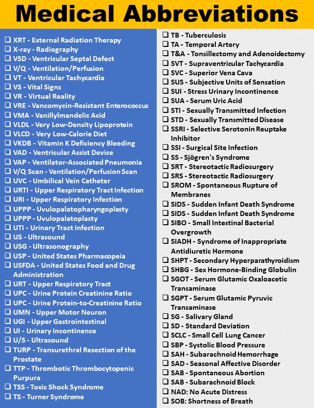 a list of medical abbreviations in blue and yellow with the words medical abbreviations