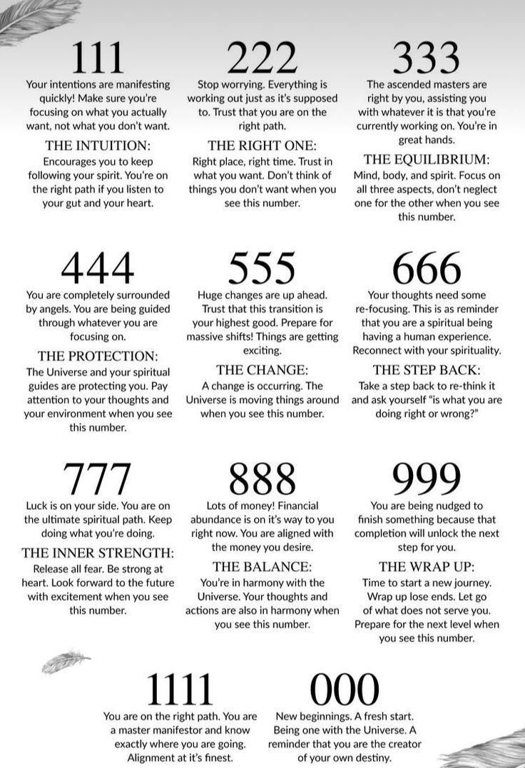 Manifestation Numbers Meaning, Angel Number And Meaning, Spiritual Numbers Meaning, Meanings Of Angel Numbers, Different Angel Number Meanings, Angles Numbers Meaning, Number And Meaning, Number Of Angels, Same Number Meaning